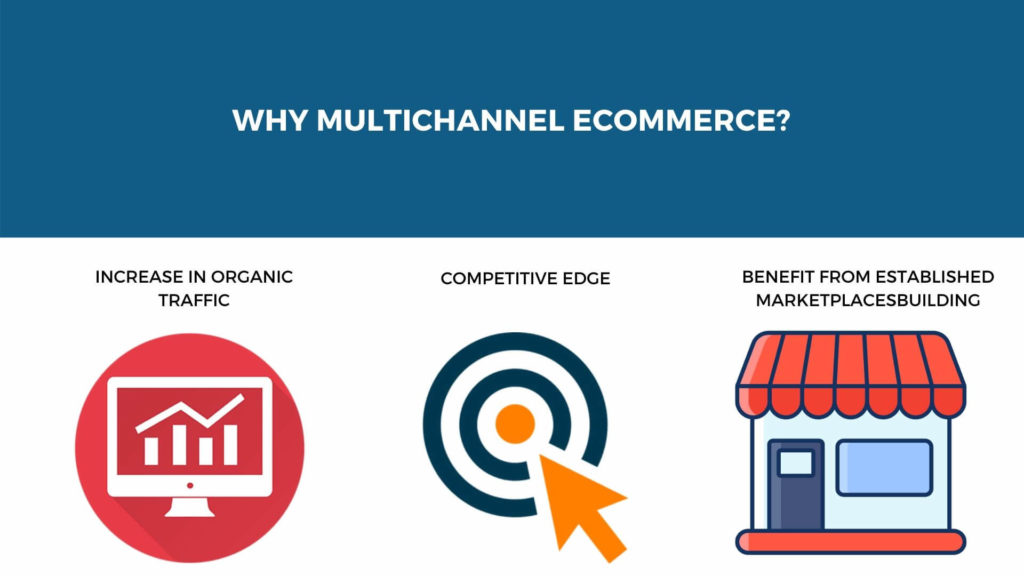 in multichannel you get better organic traffic, competitive edge and established marketplaces benefits