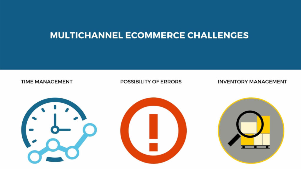 Challenges to Face in Multichannel eCommerce