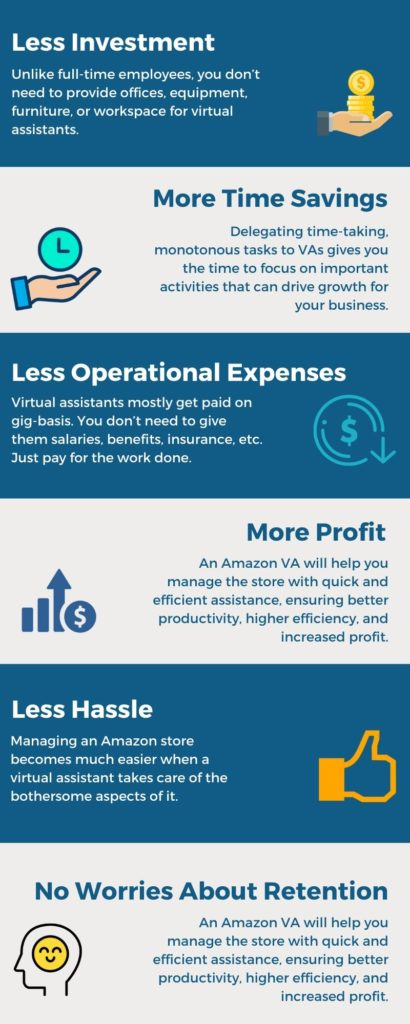 Benefits of Amazon Virtual Assistant