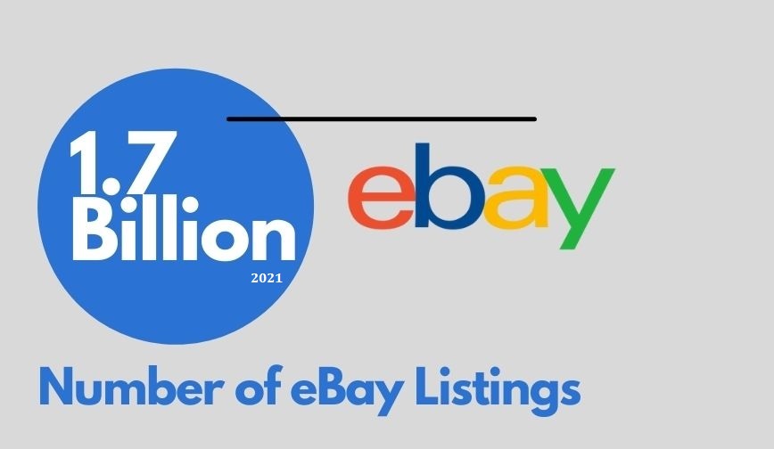 eBay live listings