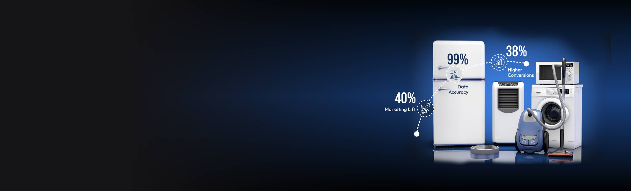 INCREASING SITE CONVERSIONS FOR A CONSUMER ELECTRONICS RETAILER WITH ECOMMERCE DATA STANDARDIZATION