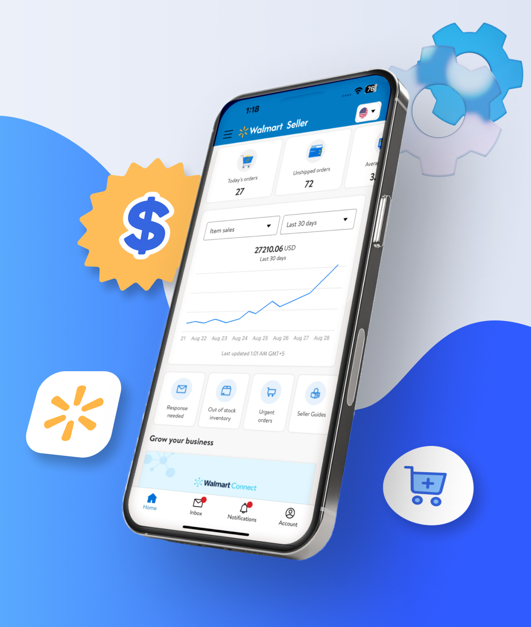 Walmart Account Management Services